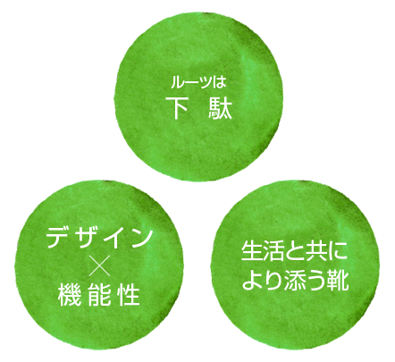 ルーツはウレタン　職人×化学　生活と共に寄り添う靴